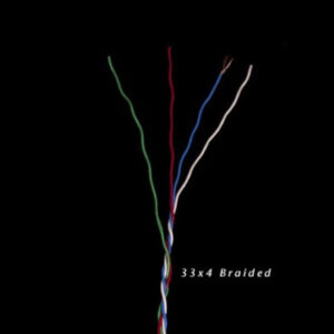 Cardas<br>33 AWG 唱臂管線